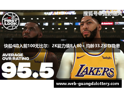 快船4将入前100无比尔：2K能力值8人80+ 均龄33.2岁存隐患